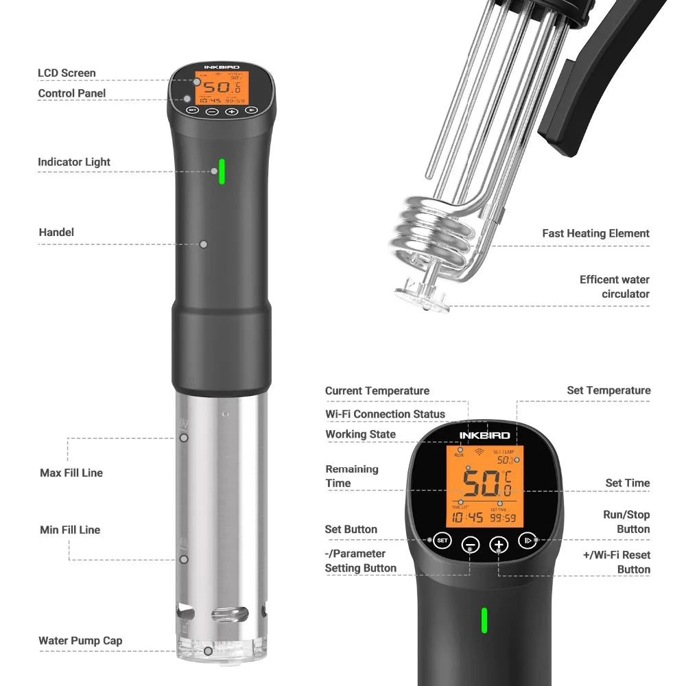 Vacuum Sealer Sealing Tool INKBIRD Healthy