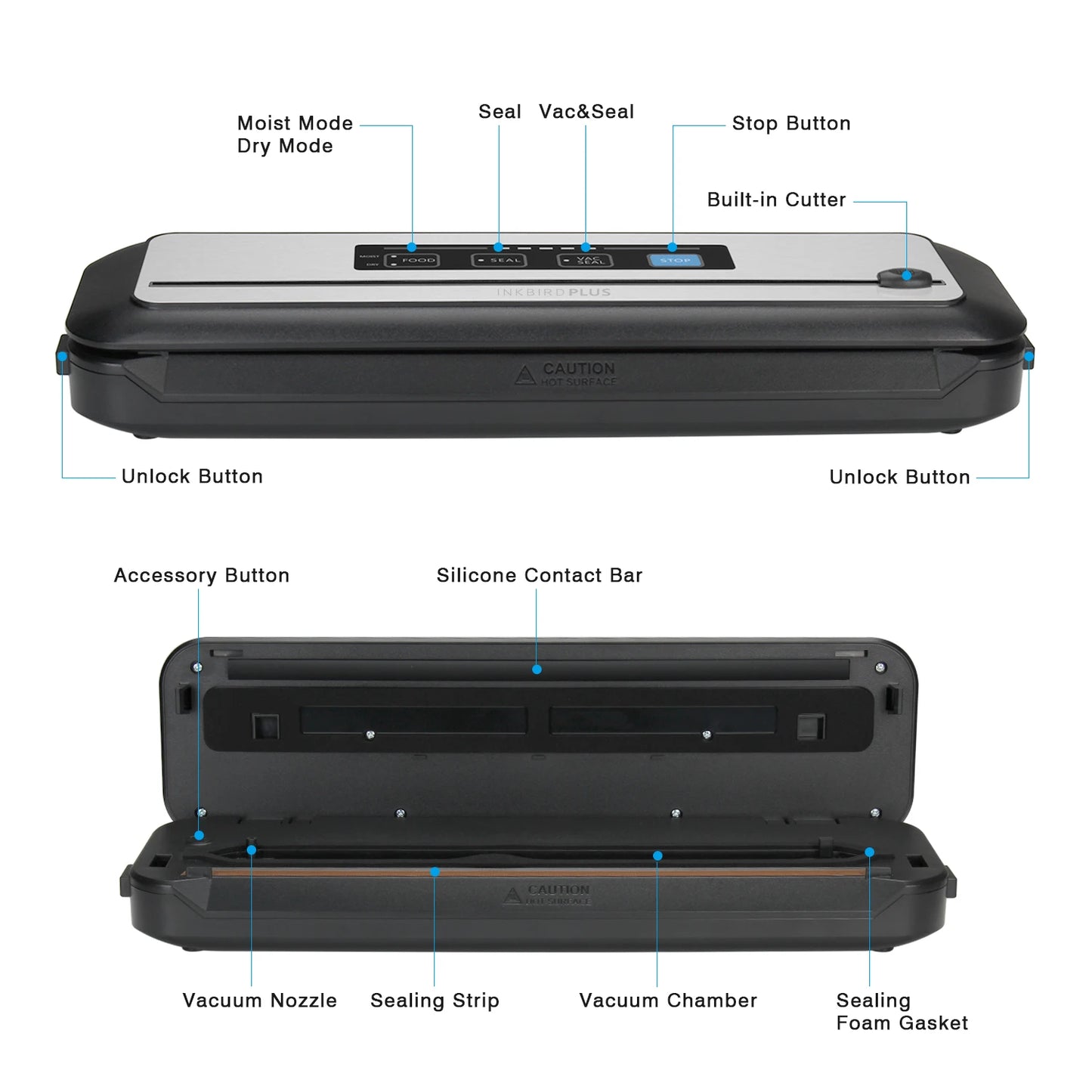 Vacuum Sealer Sealing Tool INKBIRD Healthy