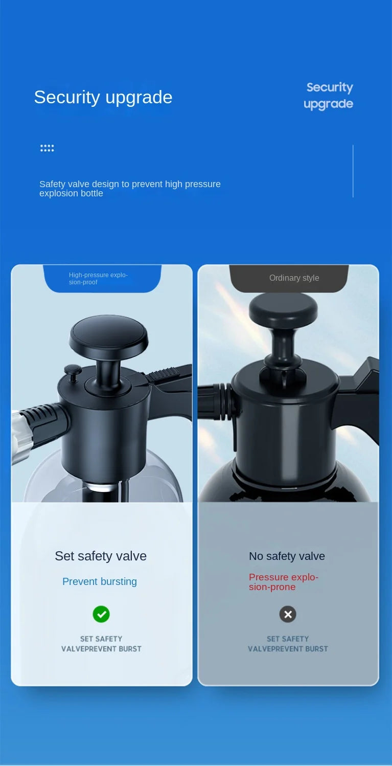 Hand Pump Foam Sprayer with 3 Types of Nozzle