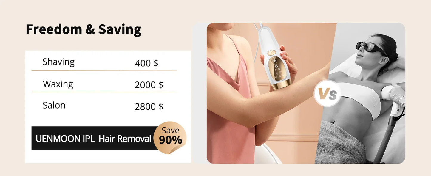 IPL Hair Removal Unlimited Flashes Laser Ice-Cooling Painless Whole Body Treament Safe