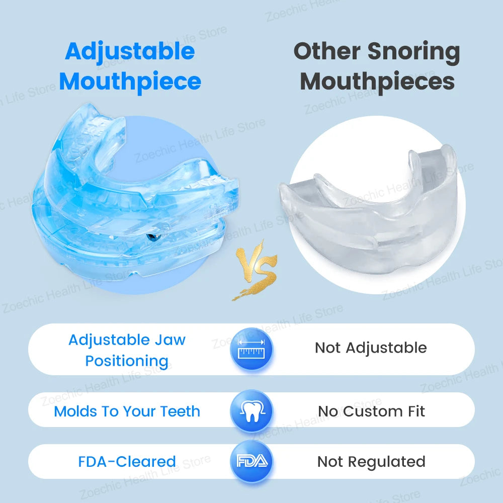 Adjustable Anti Snoring Mouth Guard