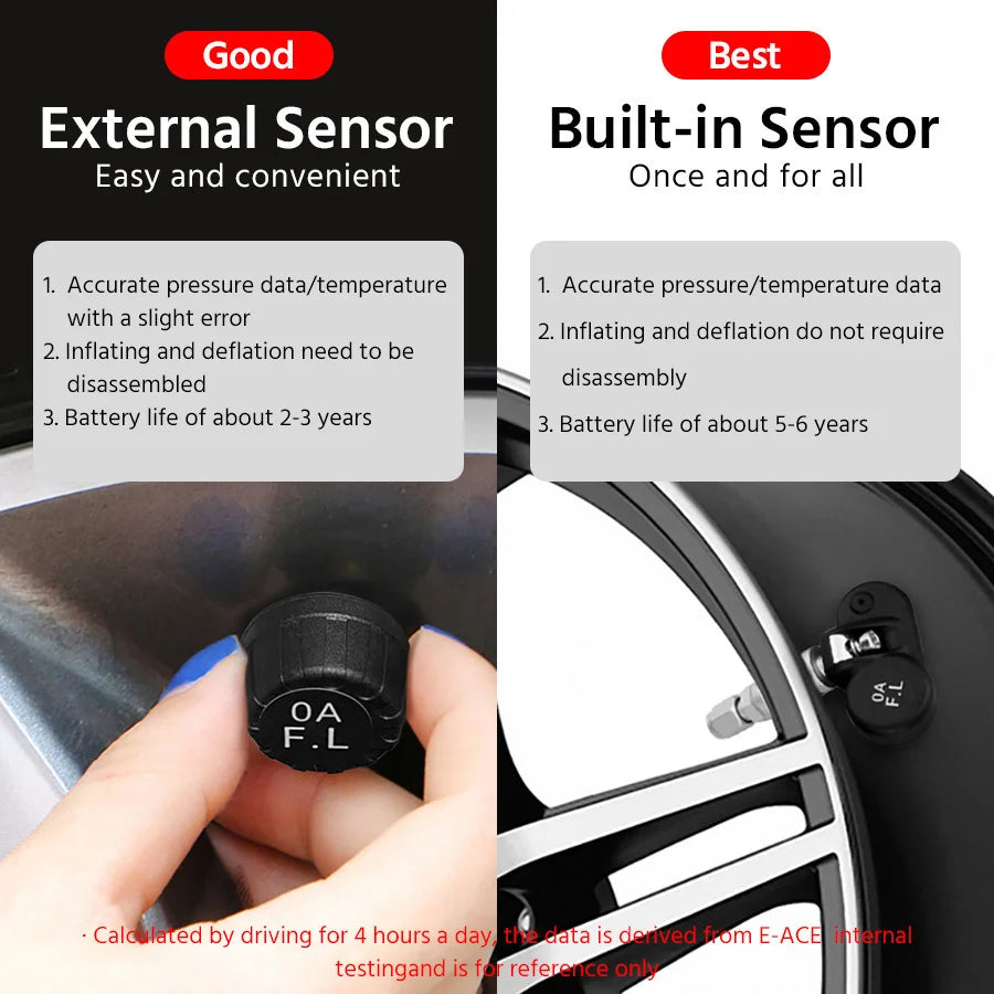 TPMS Car Tire Pressure Alarm Monitor System