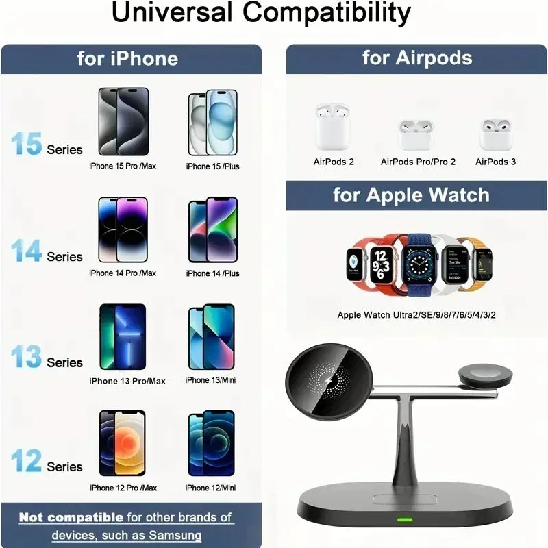 Magnetic Wireless Charger Stand for iPhone