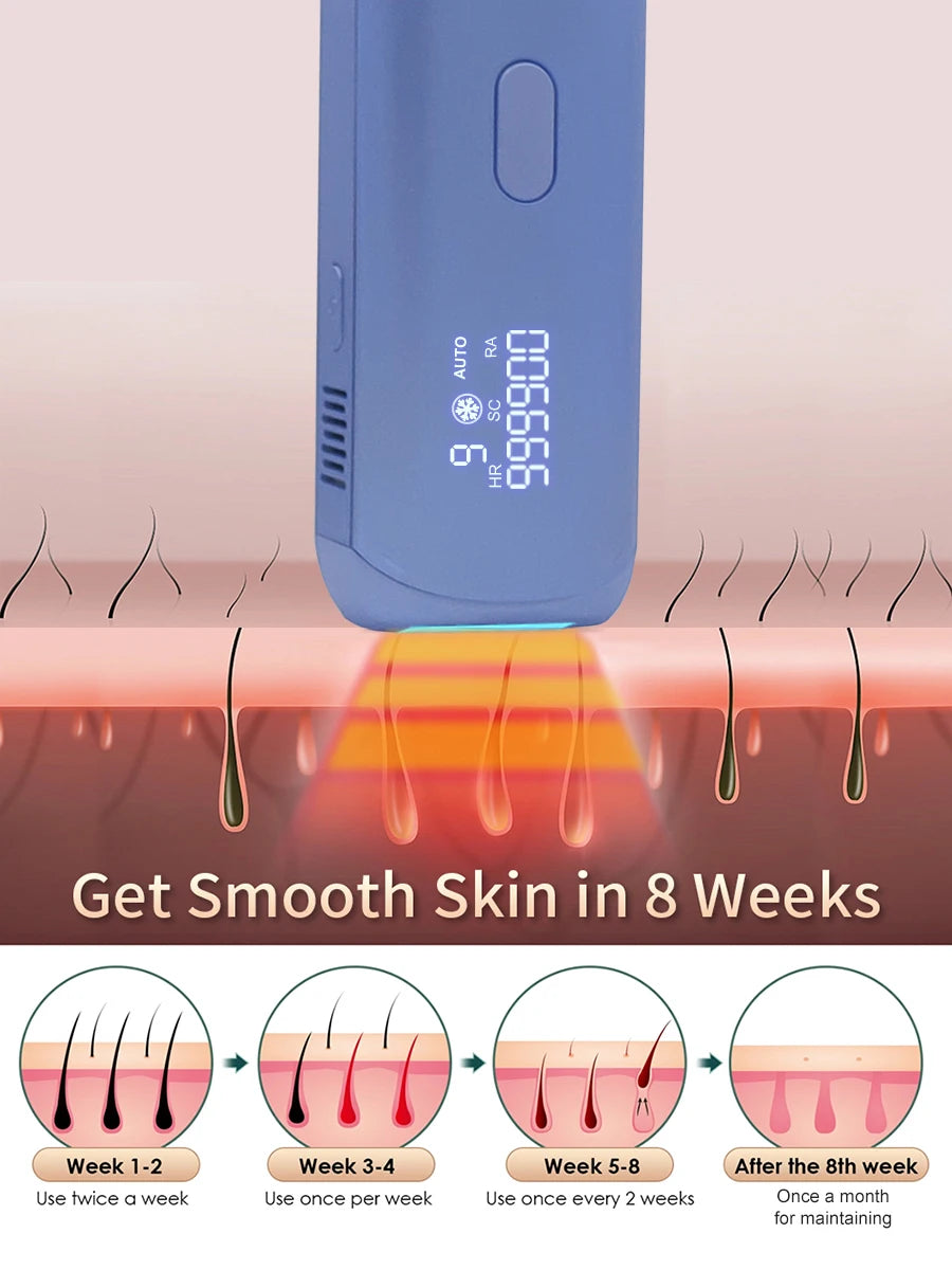 Cooling Laser Hair Removal 3-in-1 IPL Epilator