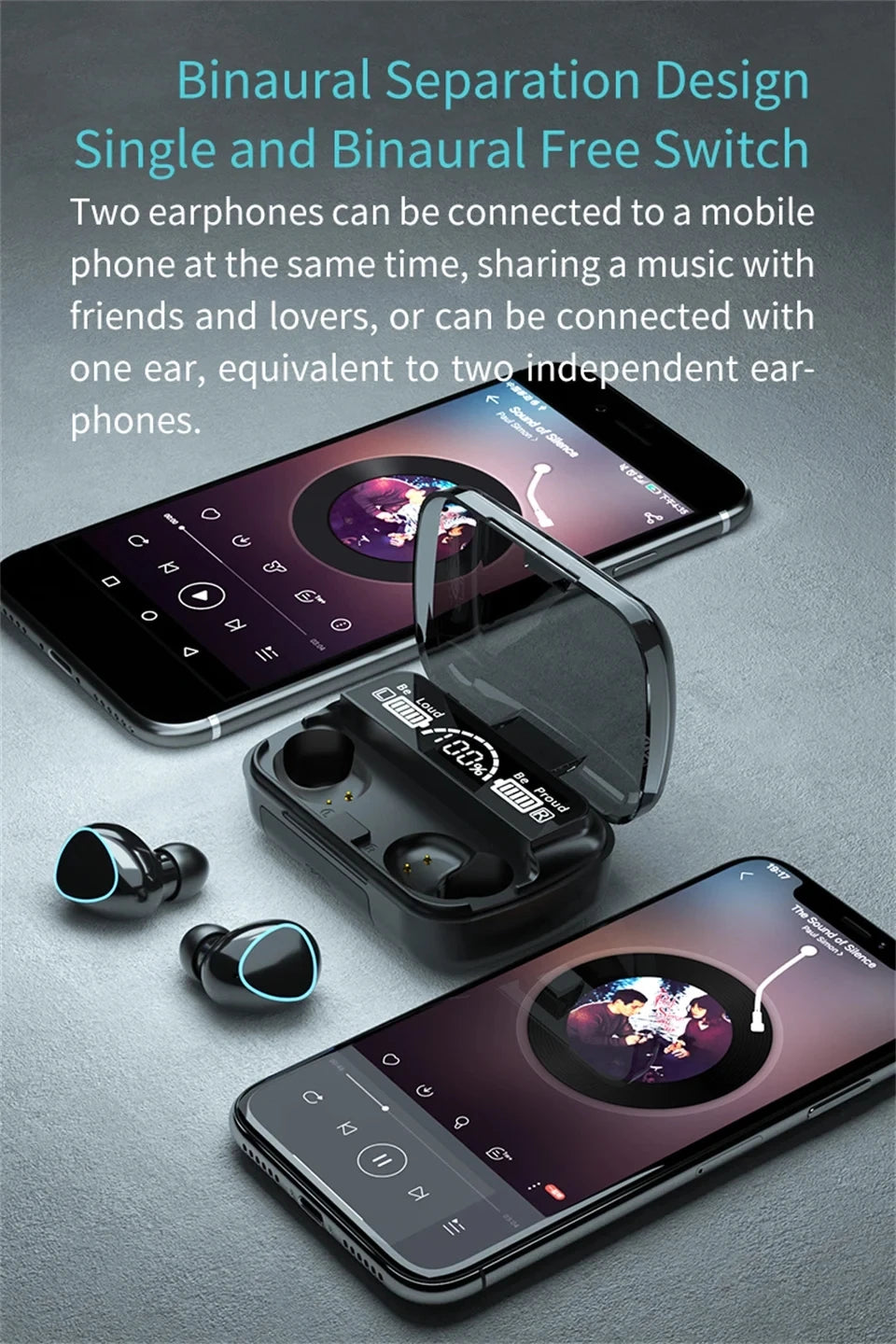 TWS Bluetooth Headphones 3500mAh