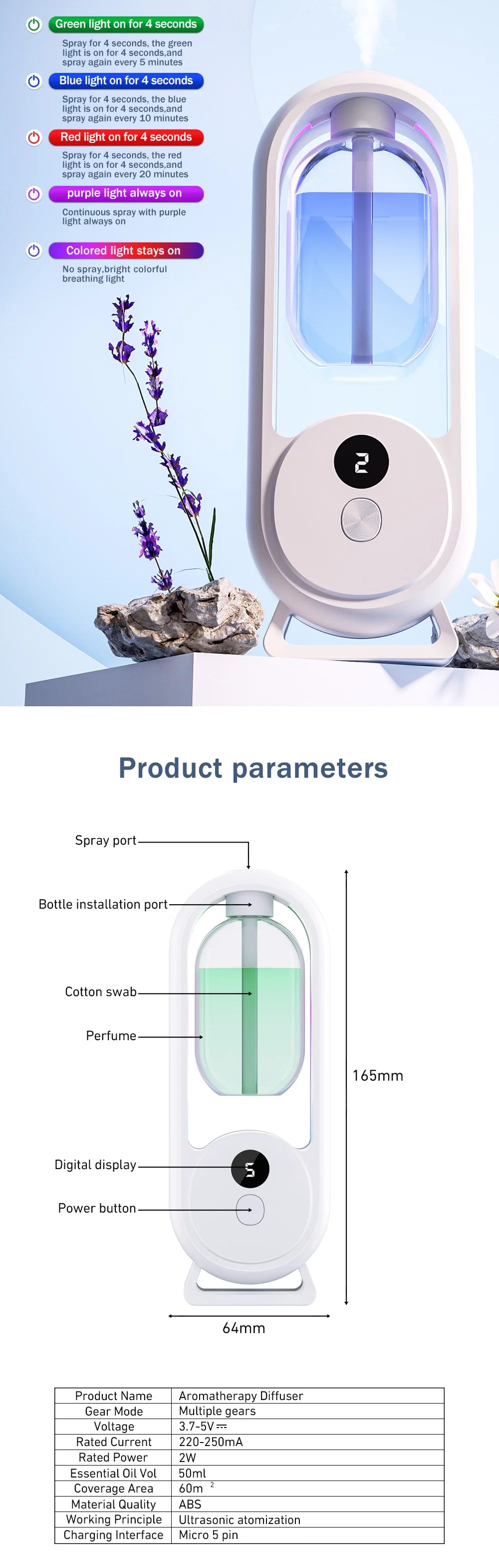 Rechargeable 5-mode aromatic diffuser