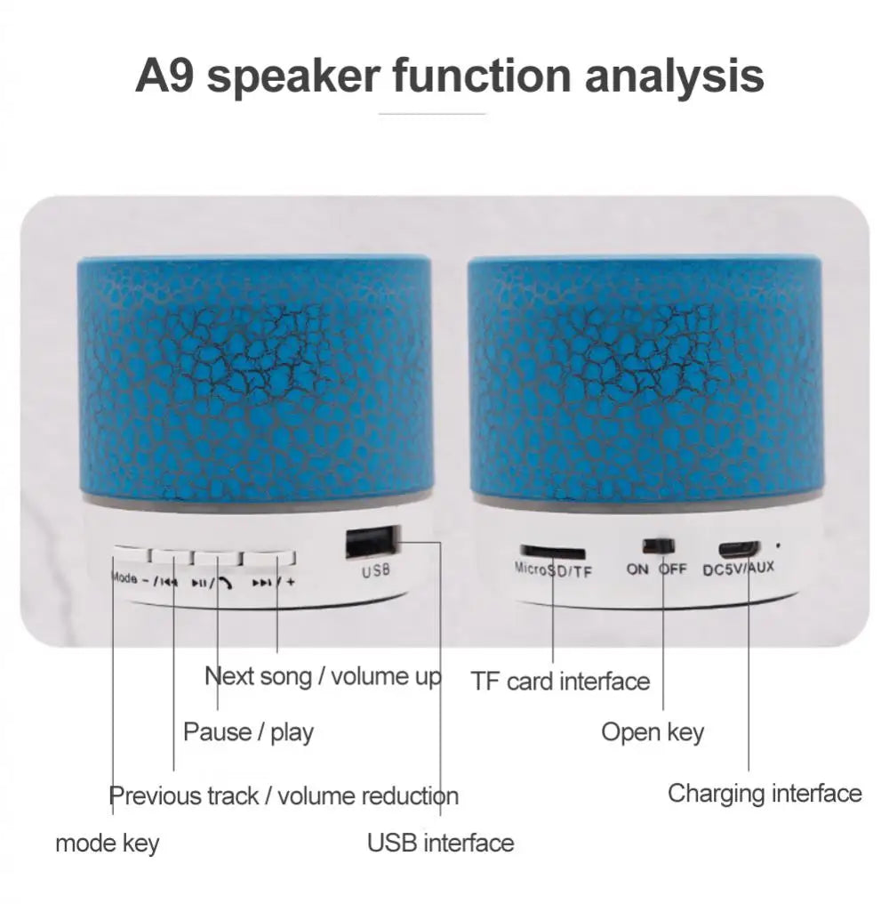 Bluetooth Mini Speaker Wireless Speaker