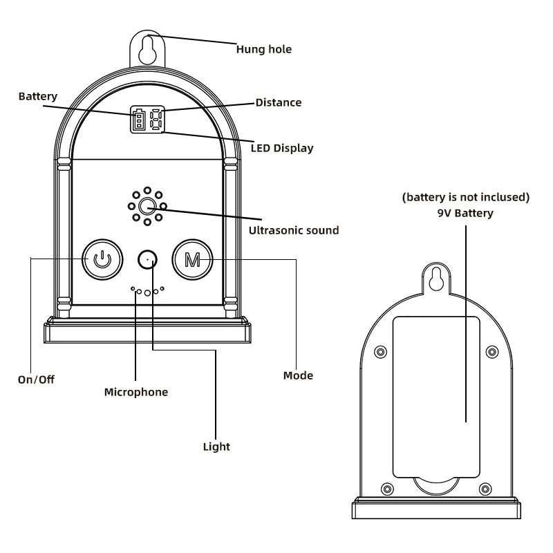 Anti Barking Device
Ultrasonic Dog Repeller