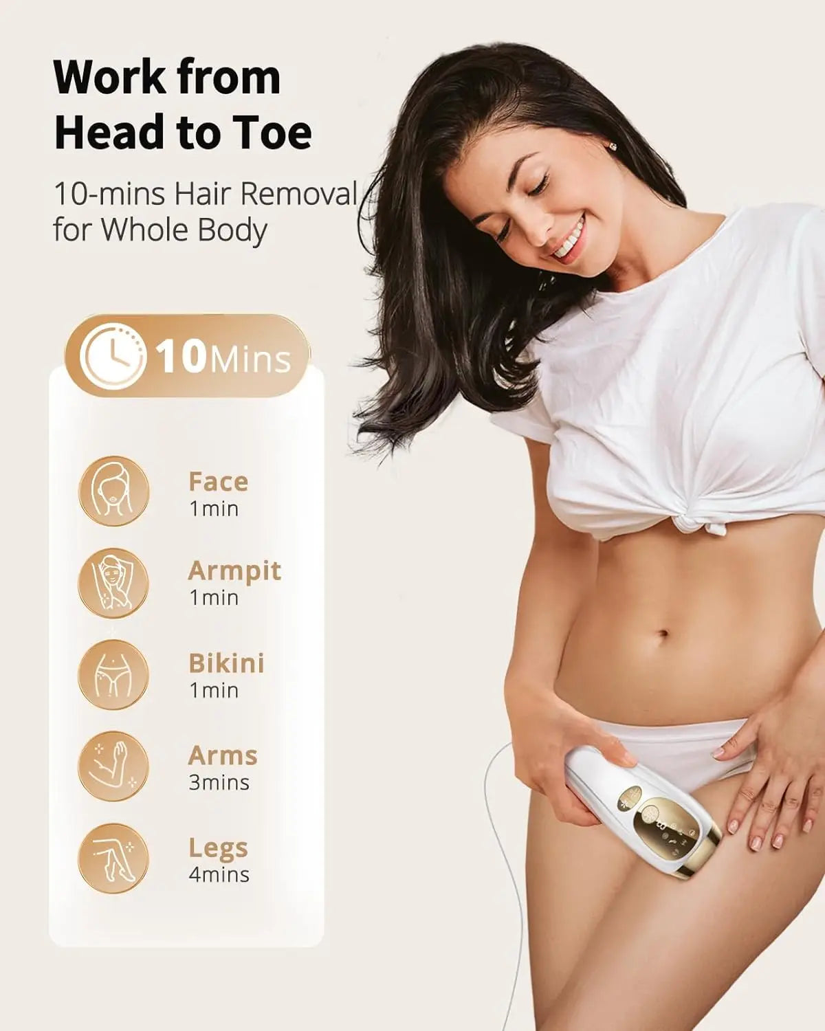 IPL Hair Removal Unlimited Flashes Laser Ice-Cooling Painless Whole Body Treament Safe