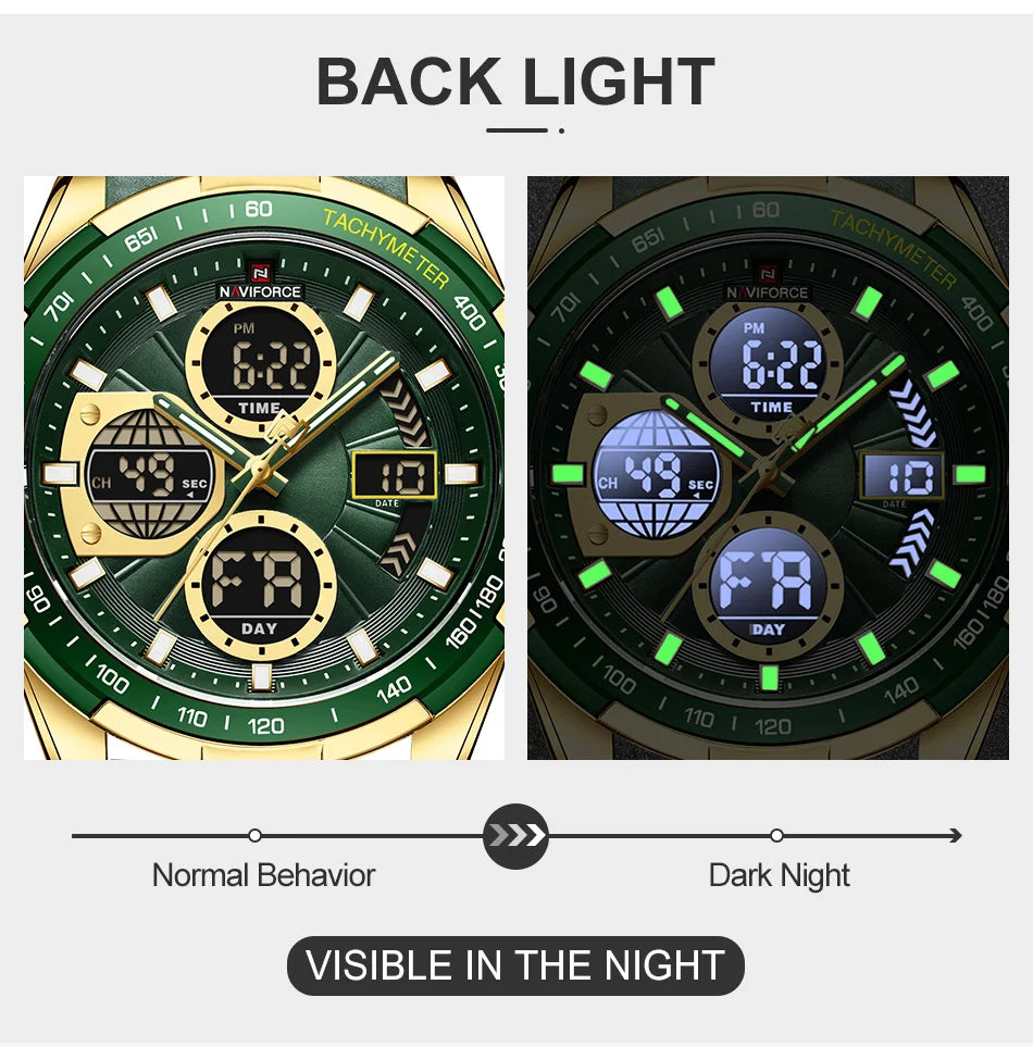 New NAVIFORCE Watches for Men