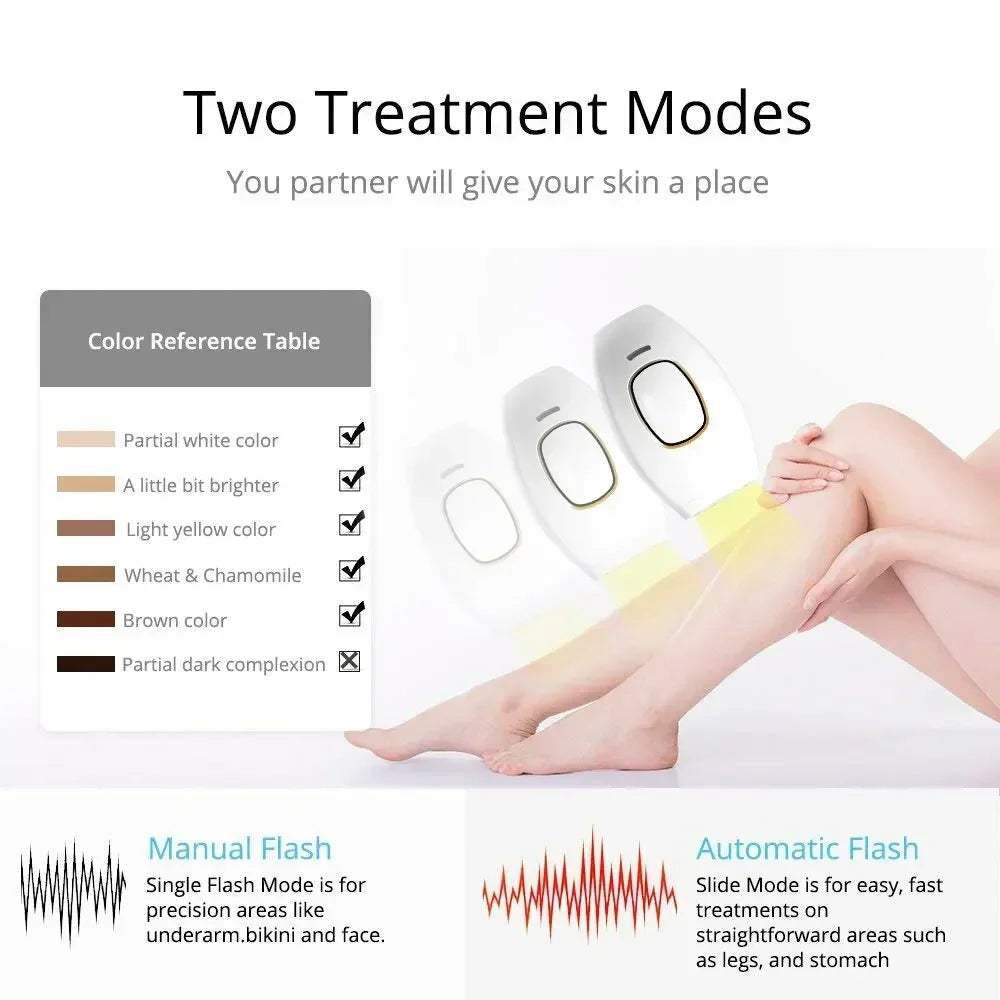 Flashes Bikinis IPL Pulses Epilator Painless Laser Hair Removal